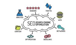 Outsource SEO services