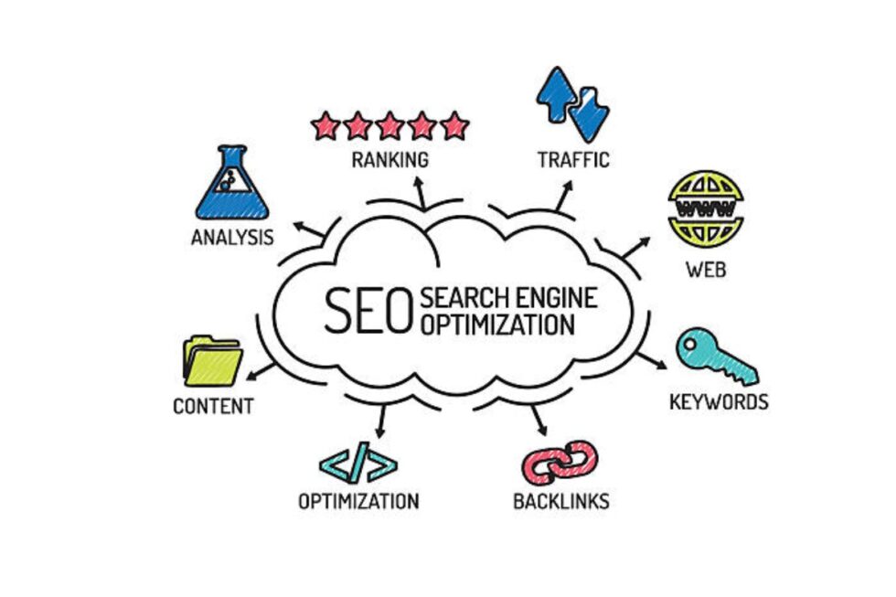 Outsource SEO services